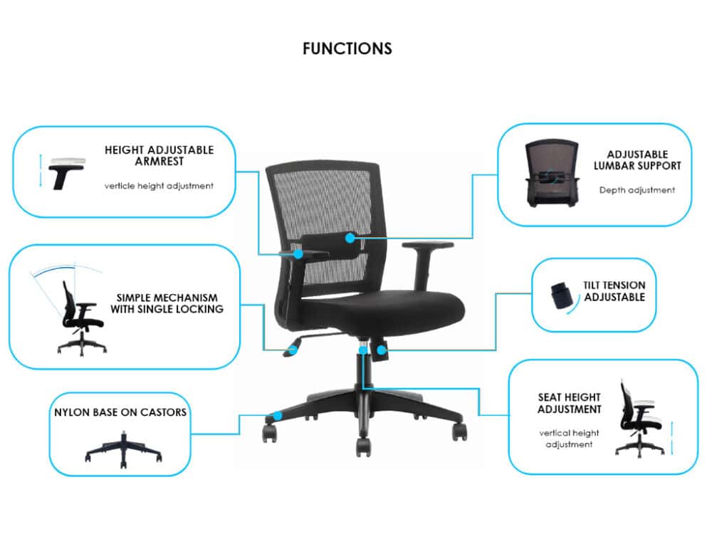 C-mesh office chair - functions
