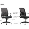 D-mesh basic office chair - functions
