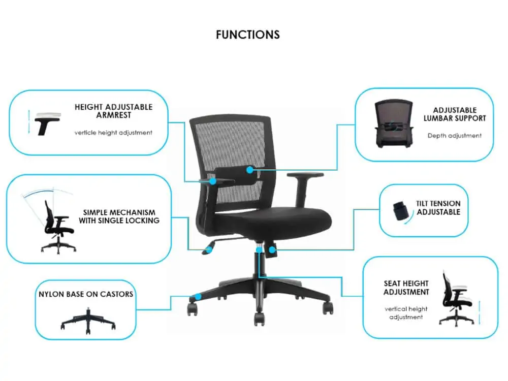 C-mesh office chair - functions