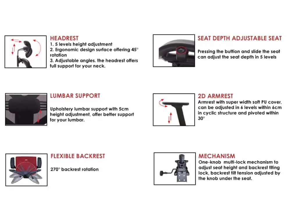 Tender form full mesh ergonomic office chair - classic functions