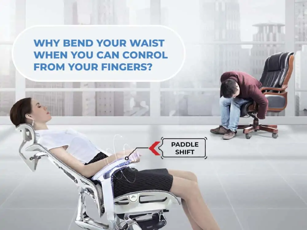 Paddle shift mechanism